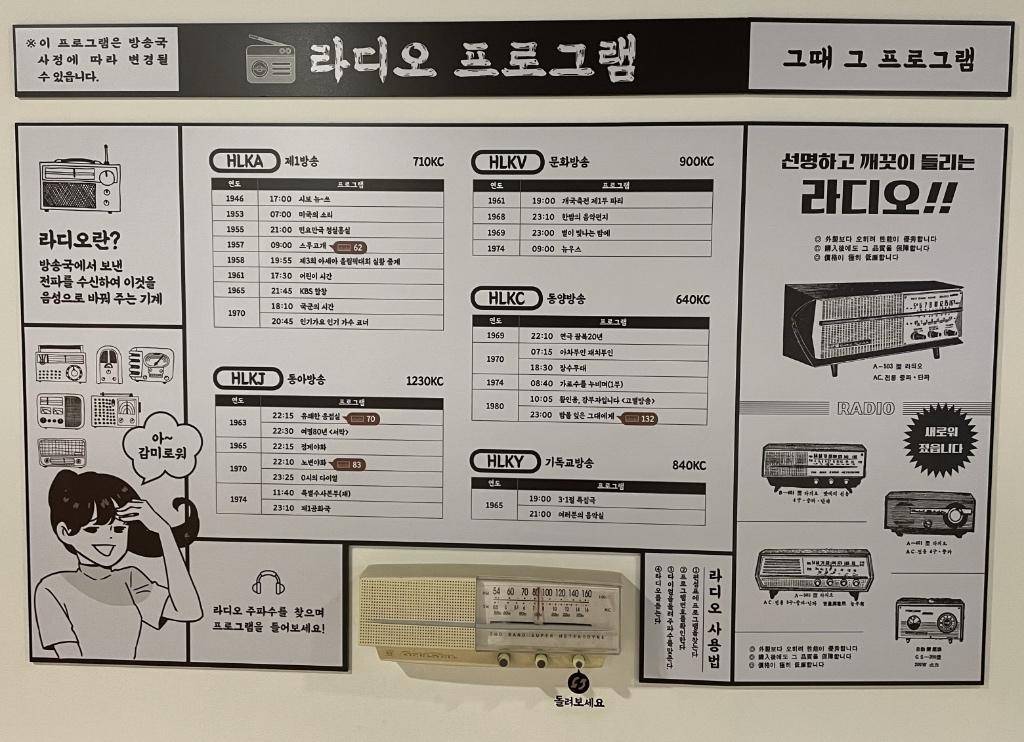 Radio Poster